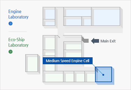 Medium Speed Engine Cell Block Plan