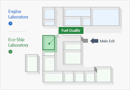 Fuel Quality Block Plan
