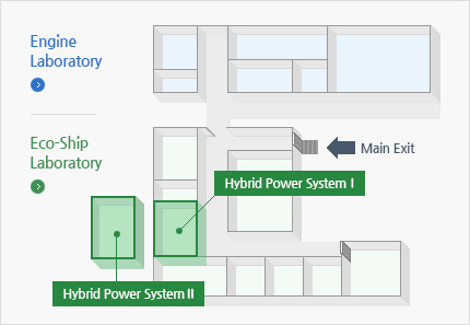 Hybrid Power System Block Plan
